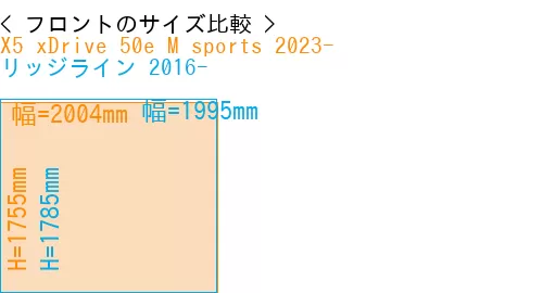 #X5 xDrive 50e M sports 2023- + リッジライン 2016-